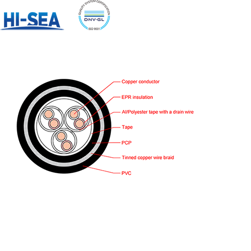 CHEFP82/SA EPR Insulation Flame Retardant Armor Type Marine Communication Cable with Shield